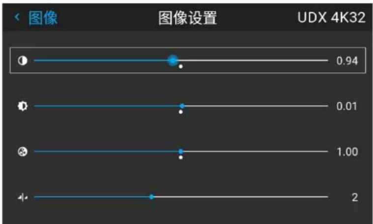图像 图像设置 UDX 4K32 0.94 0.01 1.00 2