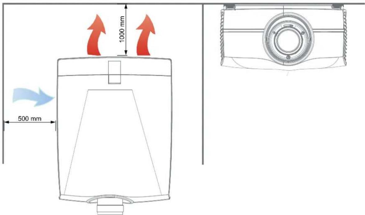 1000 mm 500 mm