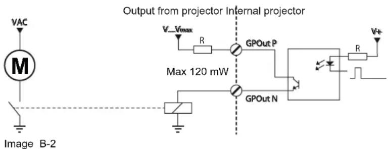 VAC M Output from projector Internal projector V_Vmax R GPOut P Max 120 mW GPOut N Image B-2 V+ R