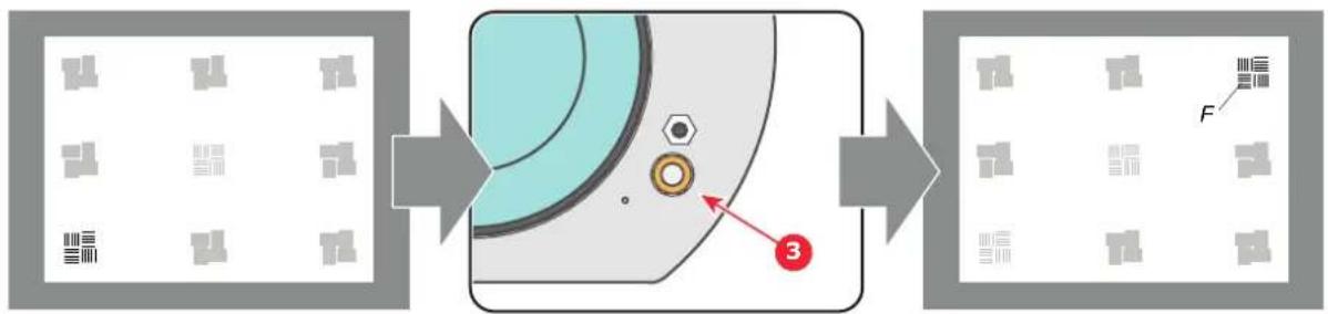 Barco DP2K-6E - Scheimpflug adjustment steps: - 2