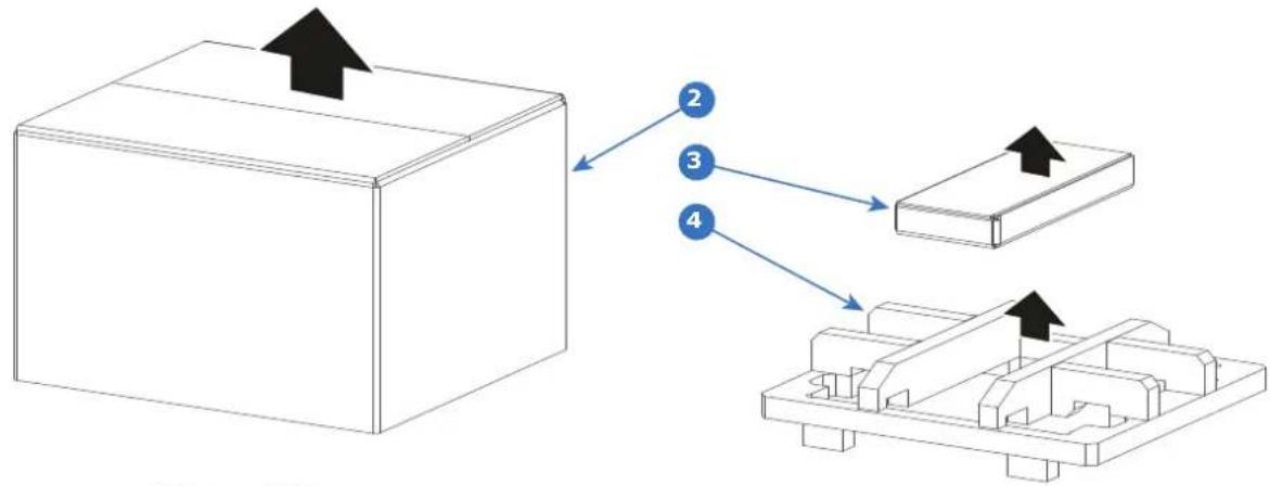 Barco DP2K-6E - How to unpack your projector? - 2