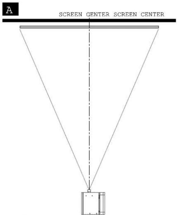 A SCREEN CENTER SCREEN CENTER