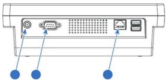 Diagram of a computer rear panel showing labeled ports and connectors with blue arrows pointing to ports.