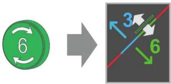 Barco DP2K-6E - How to converge the green pattern onto the red pattern? - 3