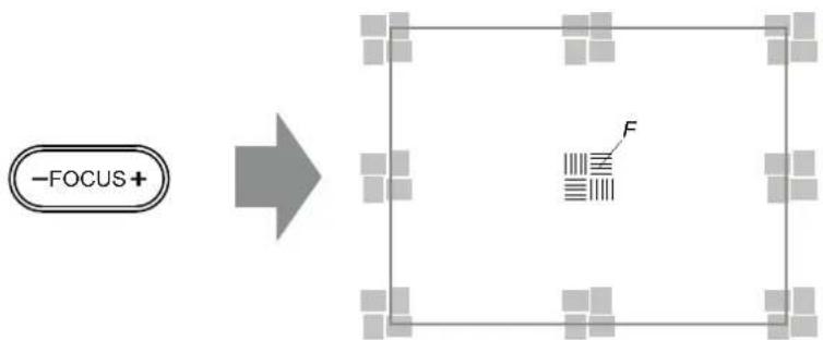 Barco DP2K-6E - How to adjust the Back Focal Length? - 5
