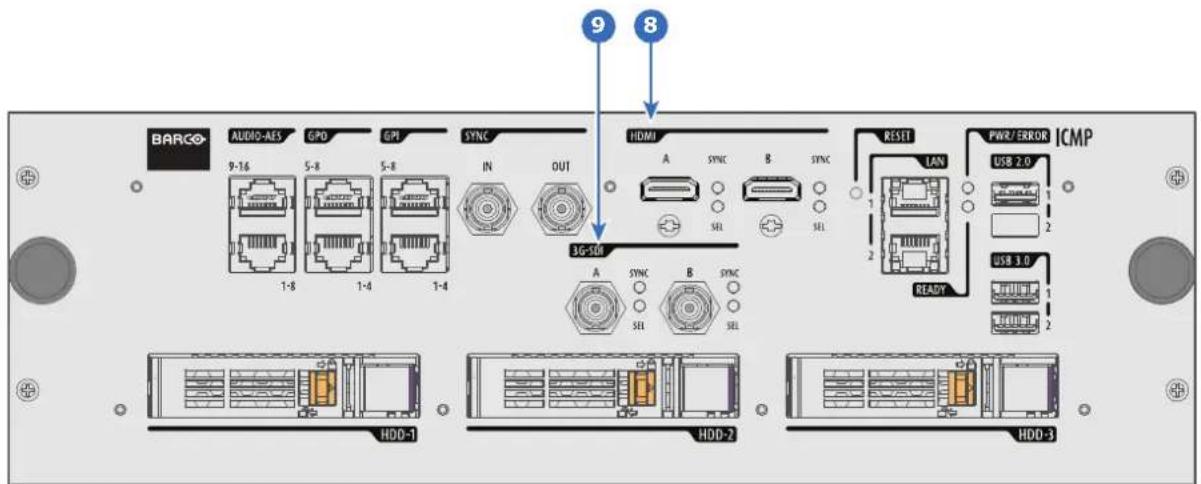 BARCO AUDIO-AES GPO GPI SYNC 9 8 1-8 1-4 1-4 IN OUT 3G-500 A SYNC B SYNC SEL SEL RESET LAN PWR/ERROR ICMP USB 2.0 1 2 2 2 2 HDD-1 HDD-2 HDD-3
