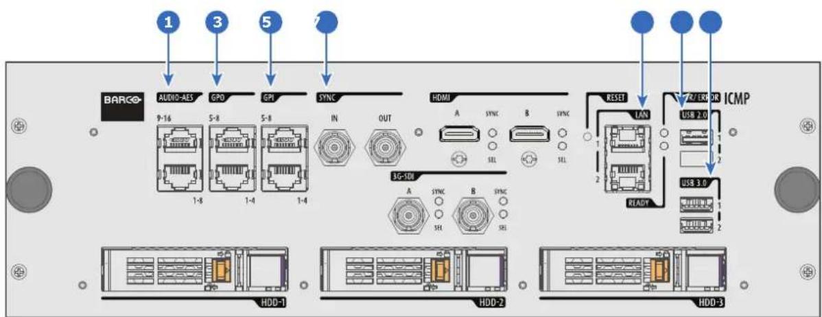 1 3 5 7 BARCO AUDIO-AES GPO GPI SYNC IN OUT HDMI A SYNC B SYNC 1-8 1-4 1-4 1-8 1-4 1-8 1-4 1-8 1-4 1-8 1-4 1-8 1-4 1-8 1-4 1-8 1-4 1-8 1-4 1-8 1-4 1-8 1-4 1-8 1-4 1-8 1-4 1-8 1-2/ERIOR ICMP USB 2.0 1 2 2 2 2 2 2 2 2 2 2 2 2 2 2 2 2 2 2 2 2 2 2 2 2 2 2 2 2 2 2 2 2 2 2 2 2 2 2 2