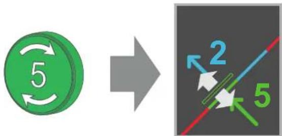 Barco DP2K-6E - How to converge the green pattern onto the red pattern? - 2
