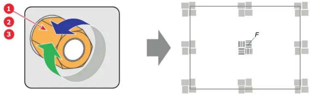 Barco DP2K-6E - How to adjust the Back Focal Length? - 6