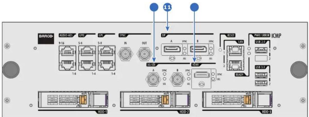 BARCO AUDIO-AES GPO GPI 9-16 5-8 5-8 1-8 1-4 1-4 SYNC IN OUT DG-500 DP A SYNC B SYNC A SYNC B SYNC SEL SEL HDMI SYNC SEL RESET LAN PWR/ERROR ICMP 1 2 USB 2.0 2 3 USB 3.0 READY HDD-1 HDD-2 HDD-3