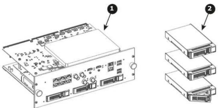 Technical diagram showing a rack-mounted device with labeled components and exploded view of its internal structure.