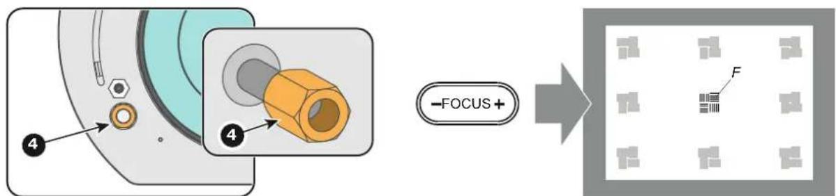 4 4 -FOCUS + F