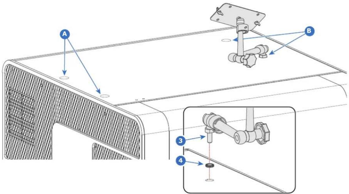 Technical diagram showing mechanical assembly with labeled components A, B, and numbered parts 3, 4, including a pipe fitting and mounting bracket.