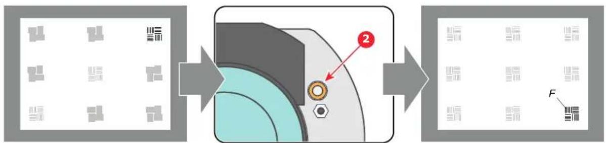 Barco DP2K-6E - Scheimpflug adjustment steps: - 3