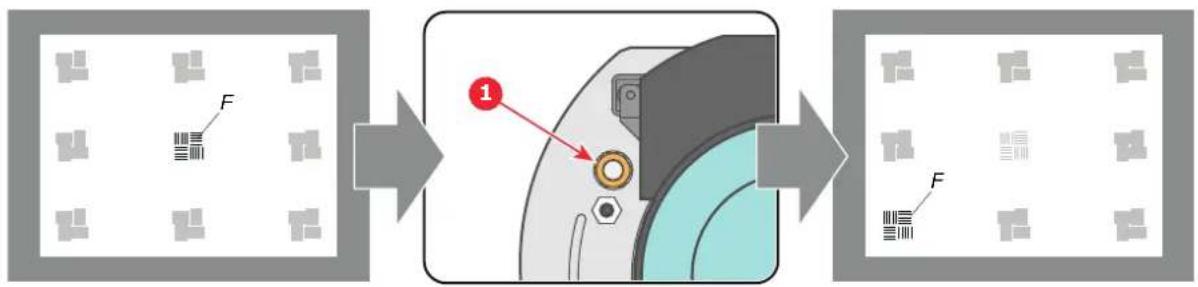 Diagram illustrating a mechanical assembly process with labeled components and a numbered step indicator.