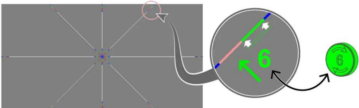 Barco Balder - About the convergence test pattern - 1