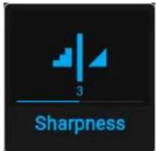 3 Sharpness