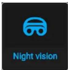 Night vision