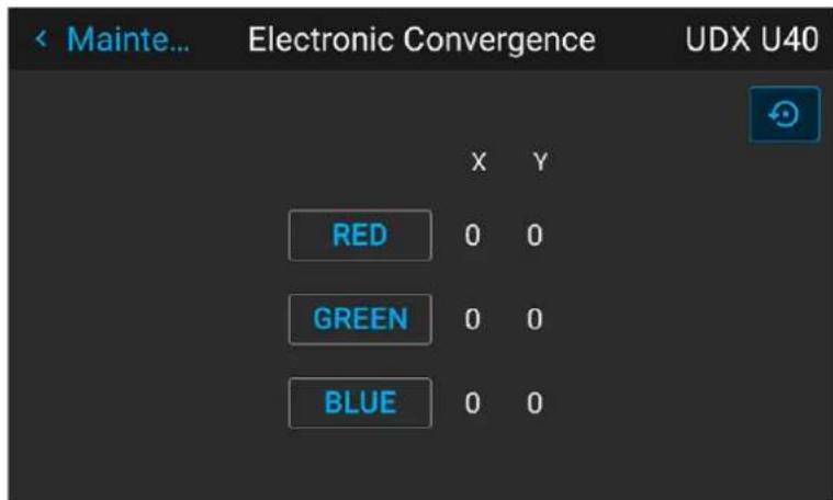 Mainte... Electronic Convergence UDX U40 X Y RED 0 0 GREEN 0 0 BLUE 0 0
