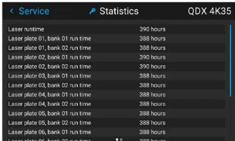 < Service Statistics QDX 4K35 Laser runtime 390 hours Laser plate 01, bank 01 run time 388 hours Laser plate 01, bank 02 run time 388 hours Laser plate 02, bank 01 run time 390 hours Laser plate 02, bank 02 run time 390 hours Laser plate 03, bank 01 run time 388 hours Laser plate 03, bank 02 run time 388 hours Laser plate 04, bank 01 run time 388 hours Laser plate 04, bank 02 run time 388 hours Laser plate 05, bank 01 run time 388 hours Laser plate 05, bank 02 run time 388 hours Laser plate 06, bank 01 run time 388 hours Laser plate 06, bank 02 run time 388 hours