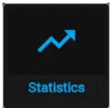 Statistics
