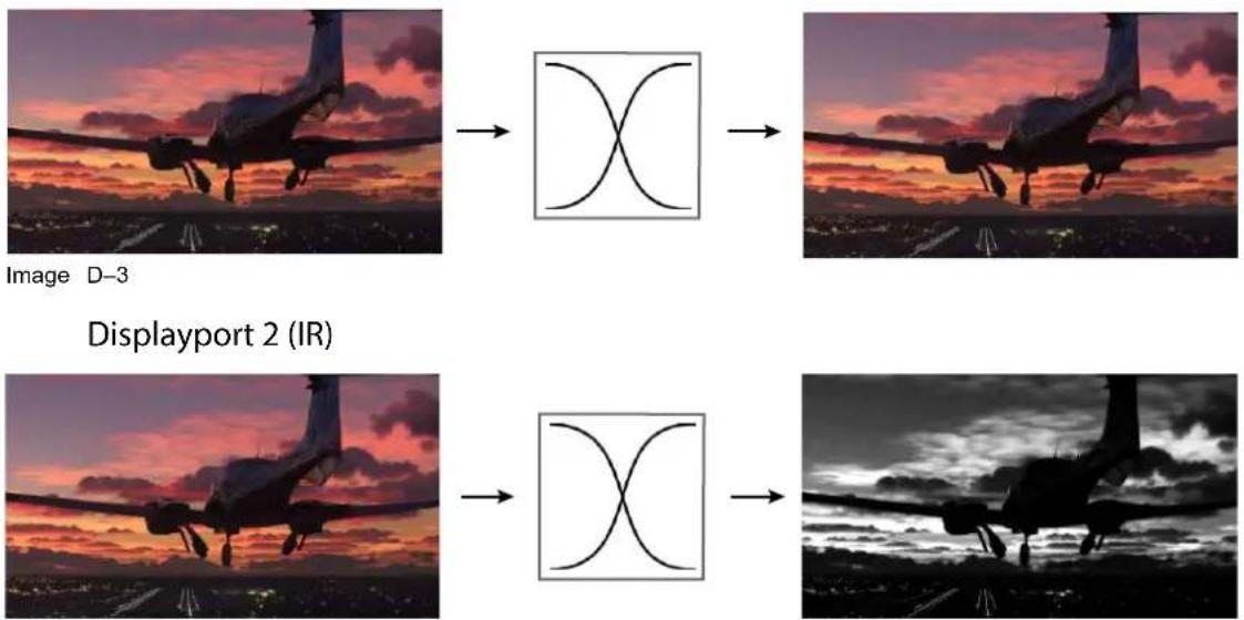 Barco Balder - Cloned image with full RGB input - 1