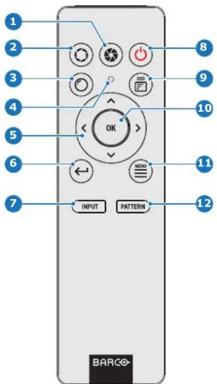 1 2 3 4 5 6 7 INPUT PATTERN 8 9 10 11 12 BARCO