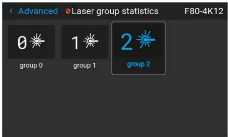 Advanced Laser group statistics F80-4K12 0 group 0 1 group 1 2 group 2 F80-4K12