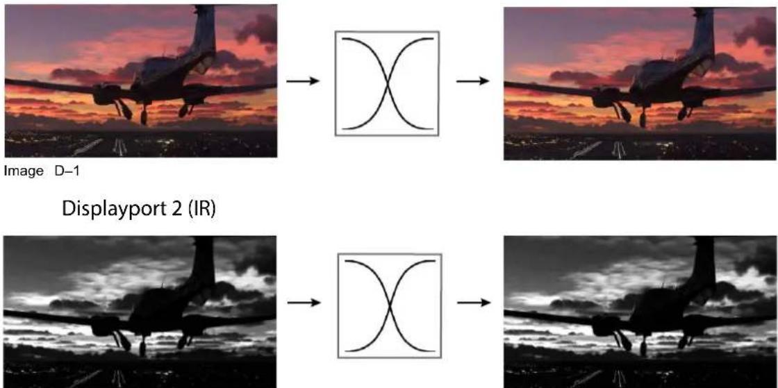 Barco Balder - Default setup - 1