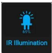 69% IR Illumination
