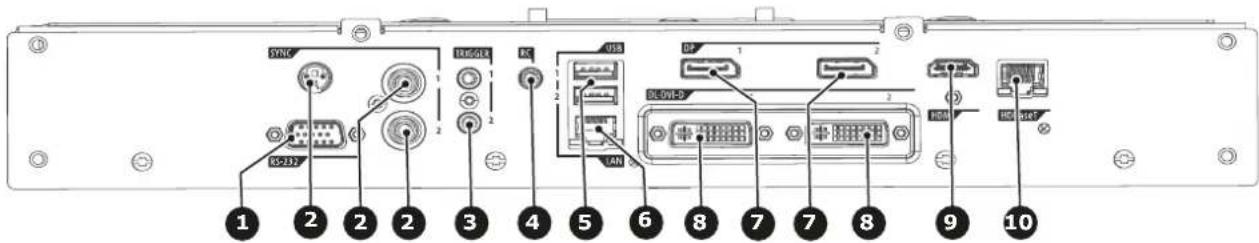 SYNC DS-213 1 2 2 2 3 4 5 6 8 7 7 8 9 10 USB RS-001-P LAN DP 1 2 2 RMS HIS-167