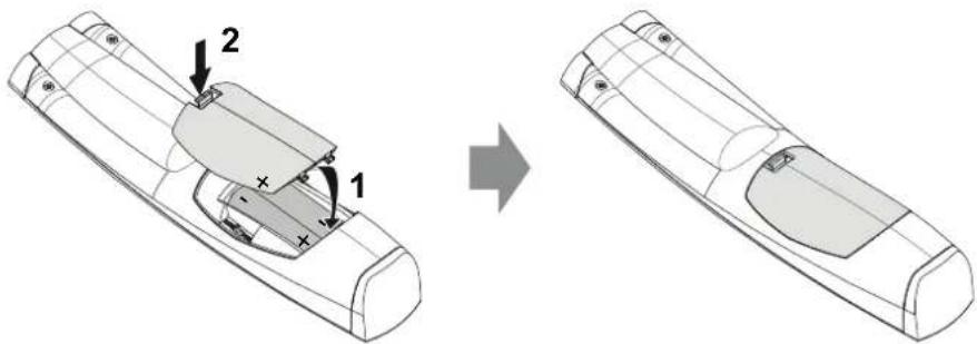 Diagram showing a remote control panel with labeled parts and directional arrow indicating transformation