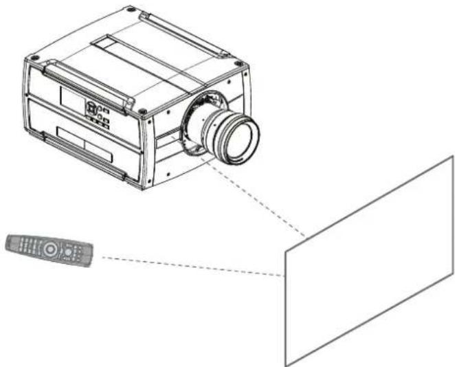 Barco Bragi CinemaScope - Pointing to the reflective screen or IR sensors - 1