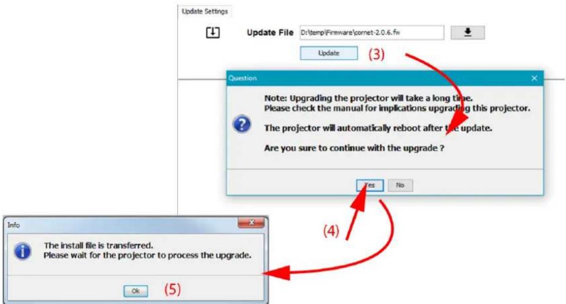 Update Settings Update File D:\temp\Firmware\cornet-2.0.6.fw Update (3) Question Note: Upgrading the projector will take a long time. Please check the manual for implications upgrading this projector. The projector will automatically reboot after the update. Are you sure to continue with the upgrade ? Yes No (4) Info The install file is transferred. Please wait for the projector to process the upgrade. Ok (5)