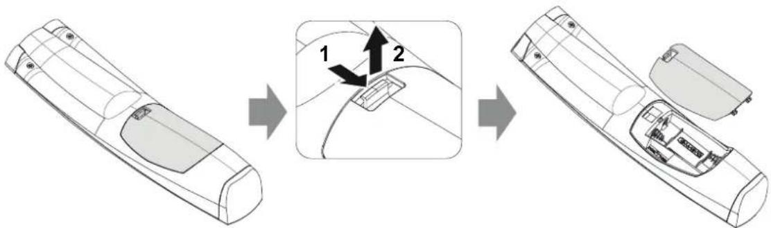 Diagram illustrating the assembly of a remote control panel, showing step-by-step assembly with labeled components 1 and 2.