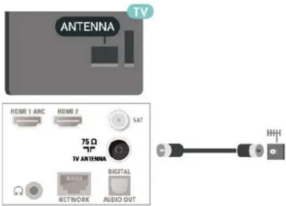 PHILIPS 32PFS6905 - Antenne - 1