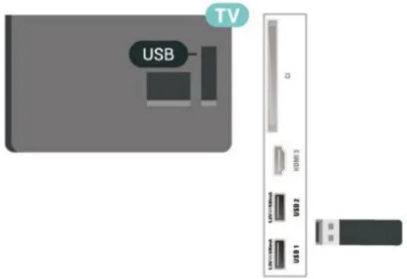 PHILIPS 32PFS6905 - USB-flash-drev - 1