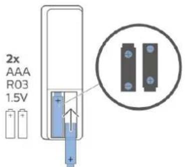 PHILIPS 32PFS6905 - Fjernbetjening - 1