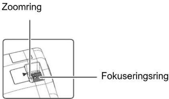 Zoomring Fokuseringsring