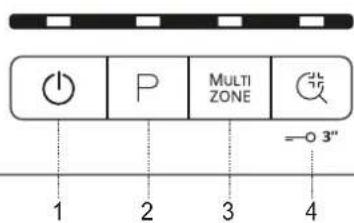 P MULTI ZONE = -0 3" 1 2 3 4