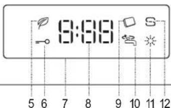 9:38 5 6 7 8 9 10 11 12