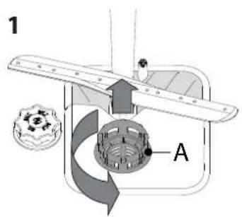 1 A
