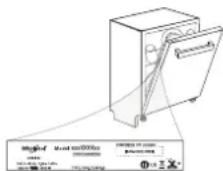 WHIRLPOOL WSBO 3O23 PF X - ΑΝΤΙΜΕΤΩΠΙΣΗ ΠΡΟΒΛΗΜΑΤΩΝ - 1