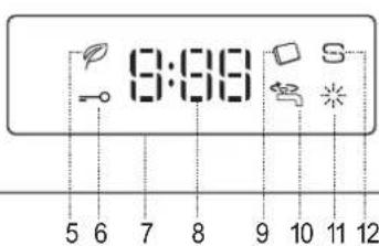 9:30 5 6 7 8 9 10 11 12