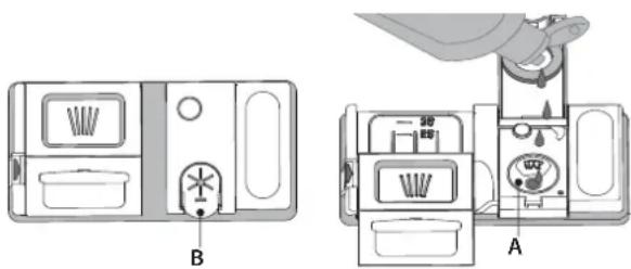 WHIRLPOOL WSBO 3O23 PF X - PÄFYLDNING AF AFSPÄNDINGSMIDDEL - 1