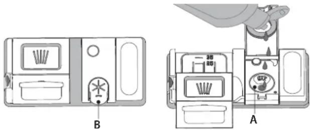 WHIRLPOOL WSBO 3O23 PF X - KLARSPÜLERSPENDER AUFFÜLLEN - 1