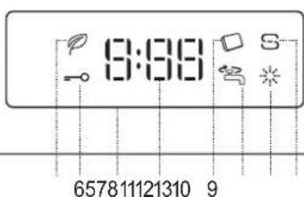 9:30 657811121310 9