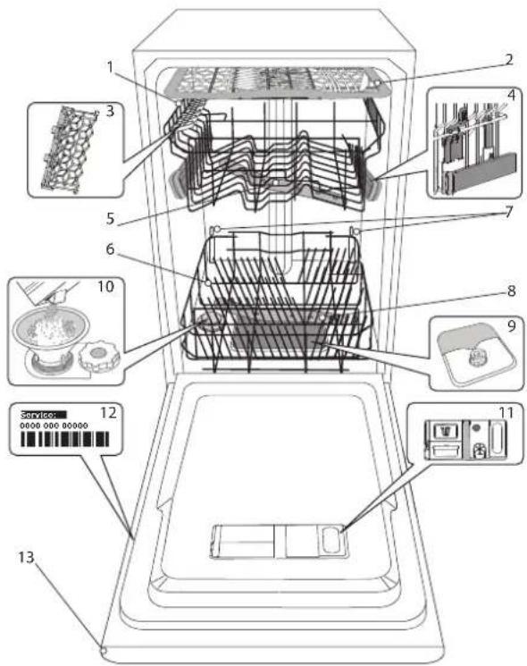 Technical diagram of a kitchen appliance with numbered components and labeled parts, including a service badge and interior layout.