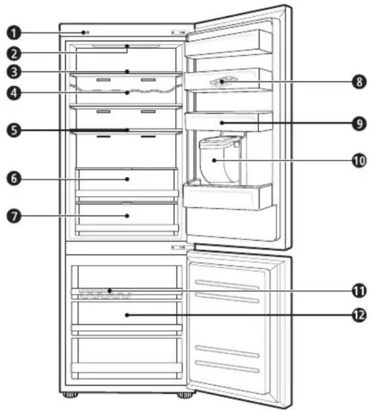 LG GBB61PZGFN - Součásti a funkce - 1