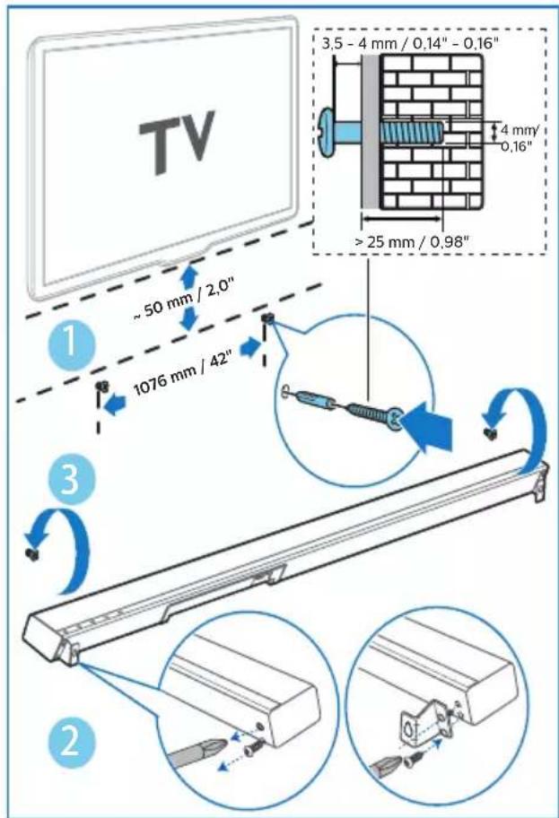 TV 3,5 - 4 mm / 0,14" - 0,16" 4 mm 0,16" > 25 mm / 0,98" ~ 50 mm / 2,0" 1076 mm / 42" 3 2